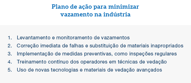 Plano de ação para minimizar vazamentos na indústria Levantamento e monitoramento de vazamentos Correção imediata de falhas e substituição de materiais inapropriados Implementação de medidas preventivas, como inspeções regulares Treinamento contínuo dos operadores em técnicas de vedação Uso de novas tecnologias e materiais de vedação avançados