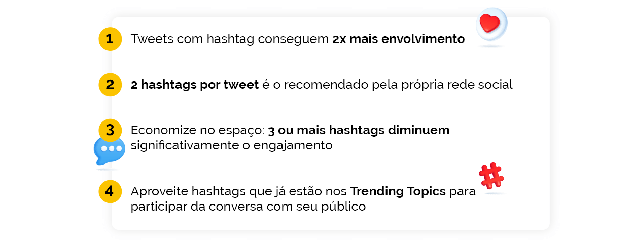 hashtags