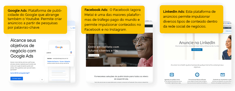 tráfego pago