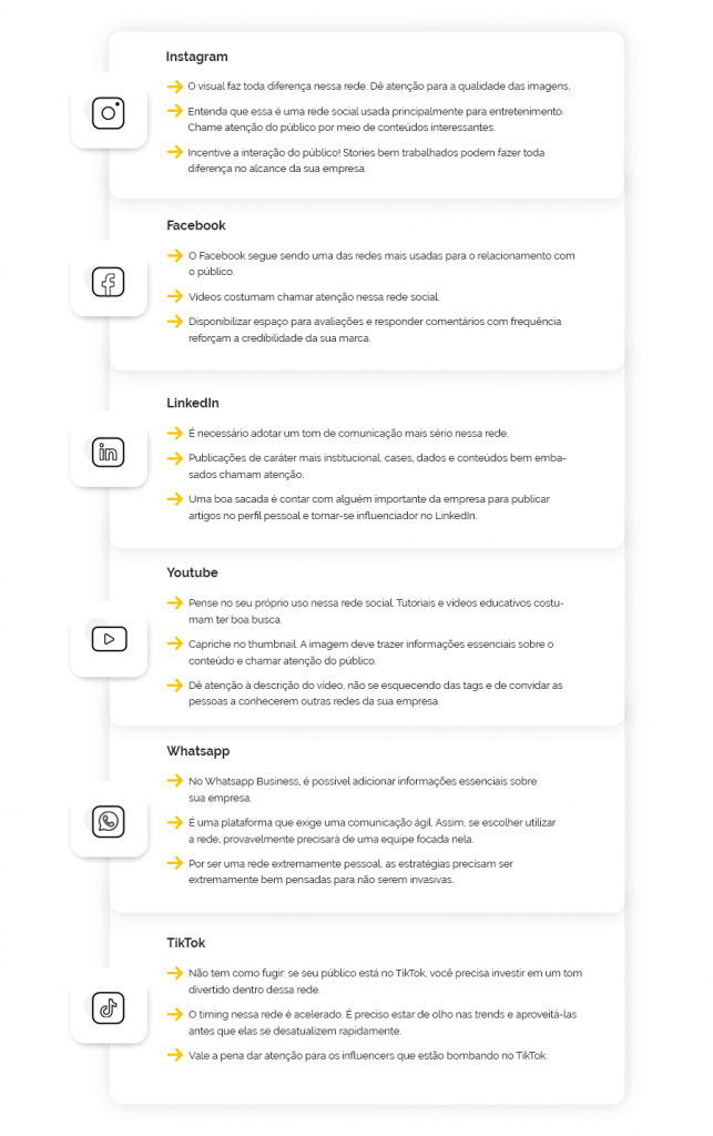 o que é marketing digital
