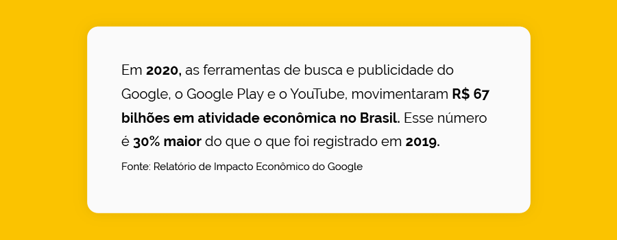 Google Ads