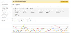Google Search Console
