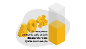 A transformação digital no Brasil é uma realidade que nenhuma empresa pode ignorar. Veja mais sobre o assunto e tenha insights valiosos.