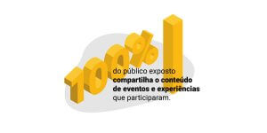 Tecnologia no entretenimento