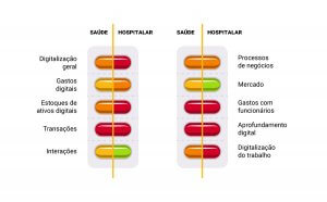 consultoria McKinsey