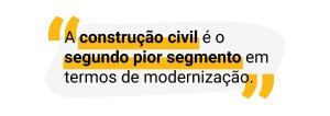 Transformação digital na construção civil
