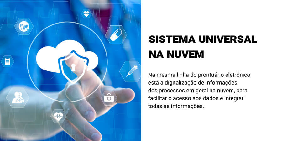 Transformação digital na saúde