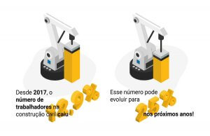 Desafios na construção civil