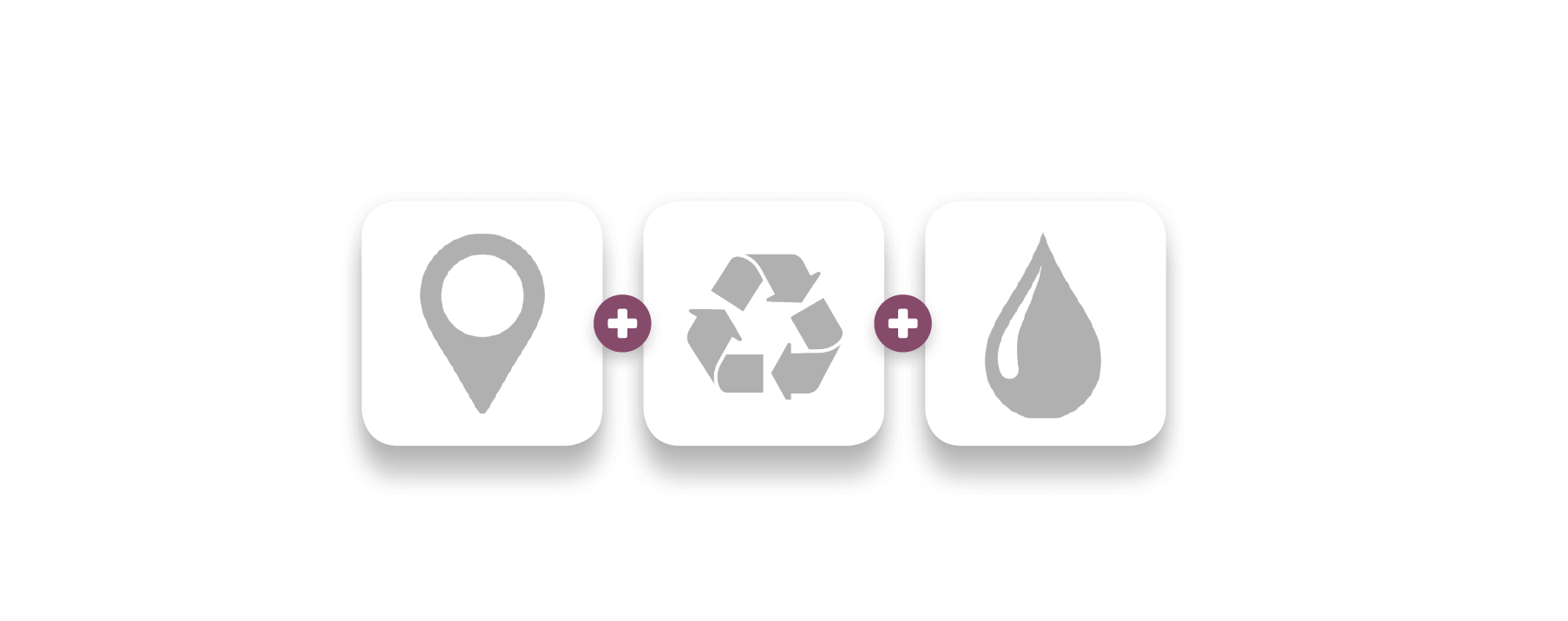 Posicionamento de marca Biothanks