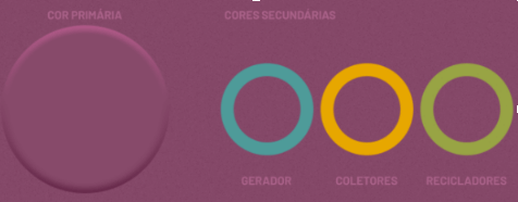Cores Biothanks - posicionamento de marca
