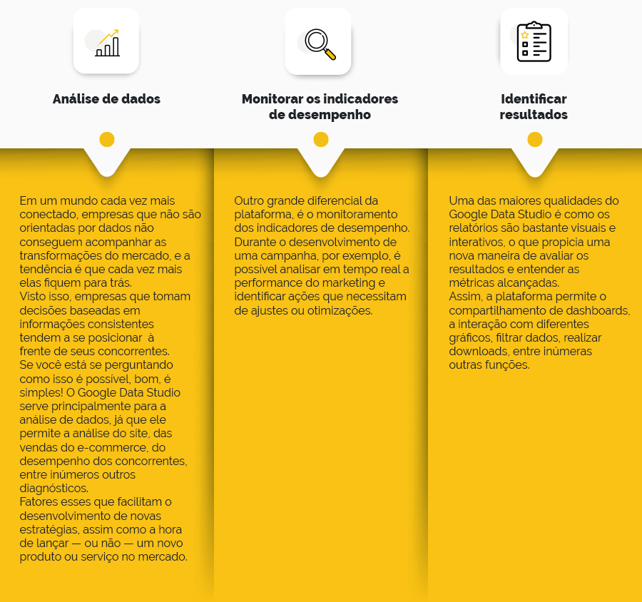 Google Data Studio