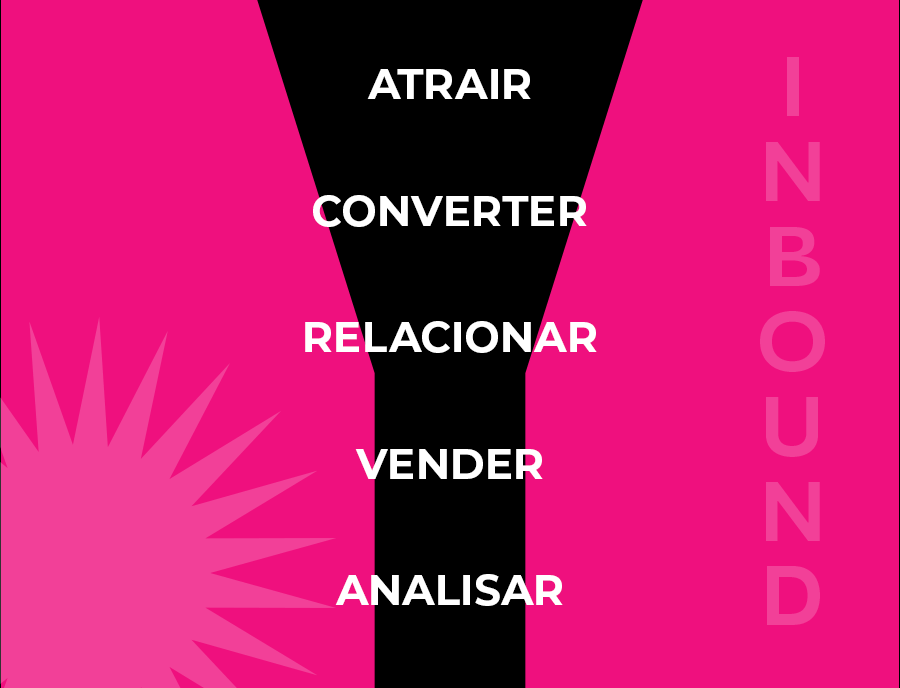 box de texto
