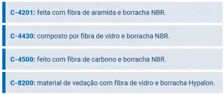 blogpost1 otmizacao parte2 klinger 768x325.png