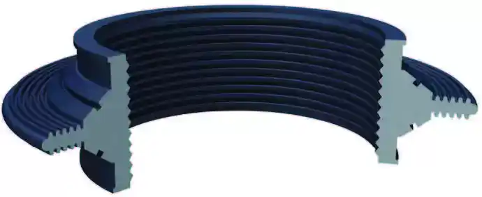 klinger wall collar e cortada