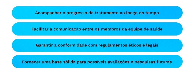 Ao manter um prontuário odontológico adequado, os dentistas podem, por exemplo, acompanhar o progresso do tratamento ao longo do tempo