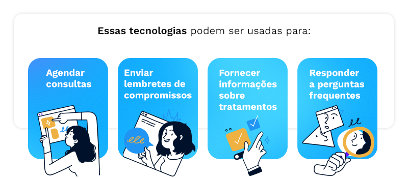 A Inteligência Artificial e os Chatbots podem ser utilizados para agendar consultas, enviar lembretes de compromissos, fornecer informações de tratamento e responder perguntas frequentes