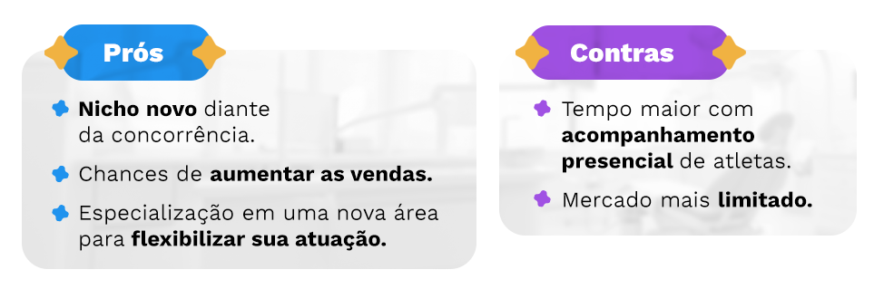 Prós
Nicho novo diante da concorrência.
Chances de aumentar as vendas.
Especialização em uma nova área para flexibilizar sua atuação.
Contras
Tempo maior com acompanhamento presencial de atletas.
Mercado mais limitado.