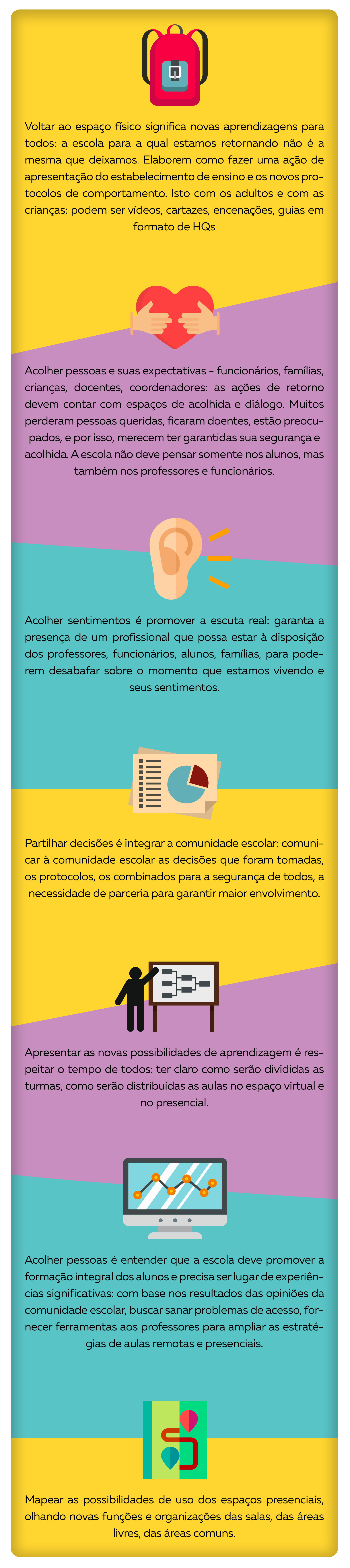 info-educacao-em-2020