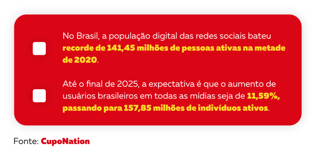 Por que gerir as redes sociais da instituição