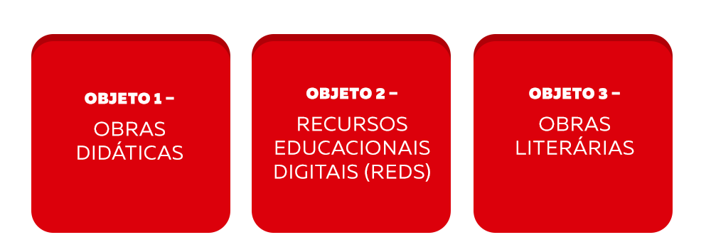 Objetos PNLD 2024