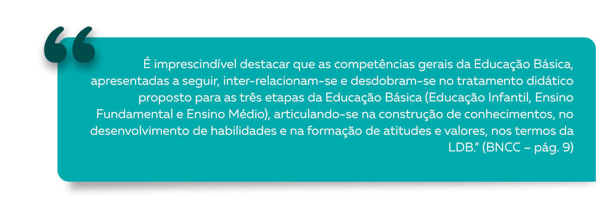 Educação Infantil: o que aprendemos com as experiências dessa etapa do ensino