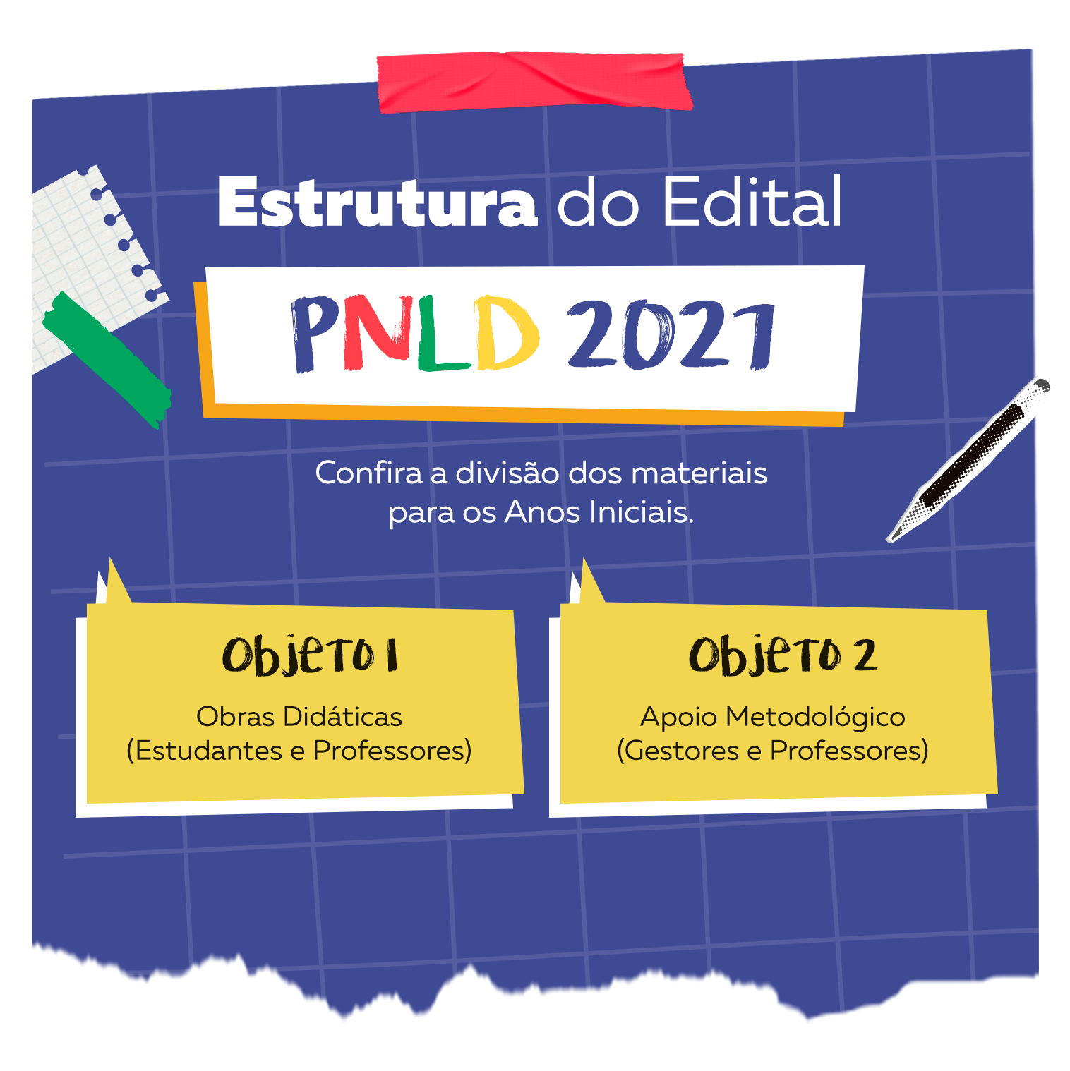 Estrutura do PNLD 2027