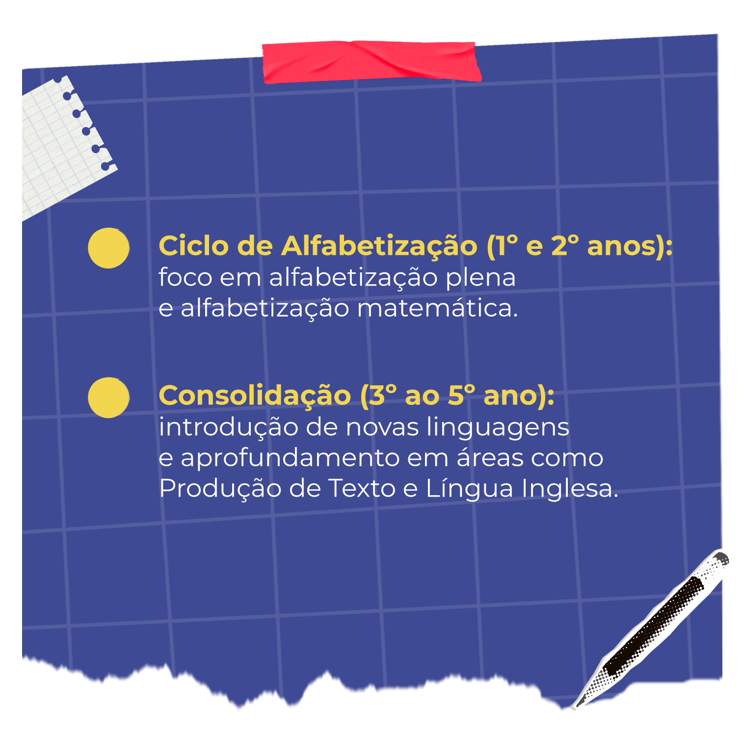 ciclo de alfabetização