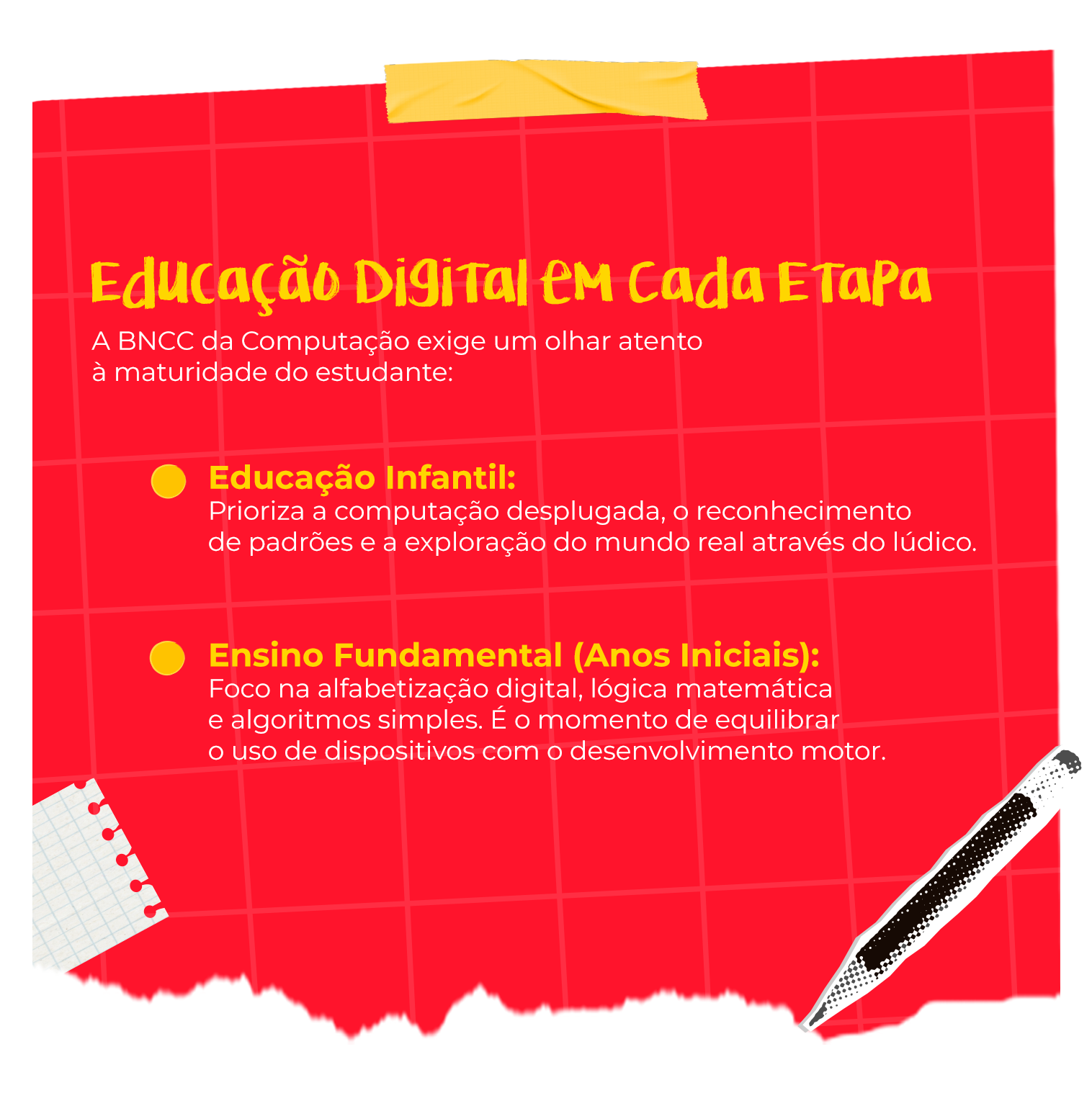 educação digital em cada etapa escolar
