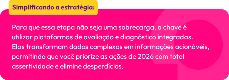 Simplificando a estratégia:

Para que essa etapa não seja uma sobrecarga, a chave é utilizar plataformas de avaliação e diagnóstico integradas. Elas transformam dados complexos em informações acionáveis, permitindo que você priorize as ações de 2026 com total assertividade e elimine desperdícios.

