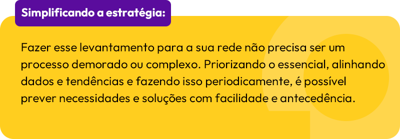 Simplificando a estratégia:

Fazer esse levantamento para a sua rede não precisa ser um processo demorado ou complexo. Priorizando o essencial, alinhando dados e tendências e fazendo isso periodicamente, é possível prever necessidades e soluções com facilidade e antecedência.
