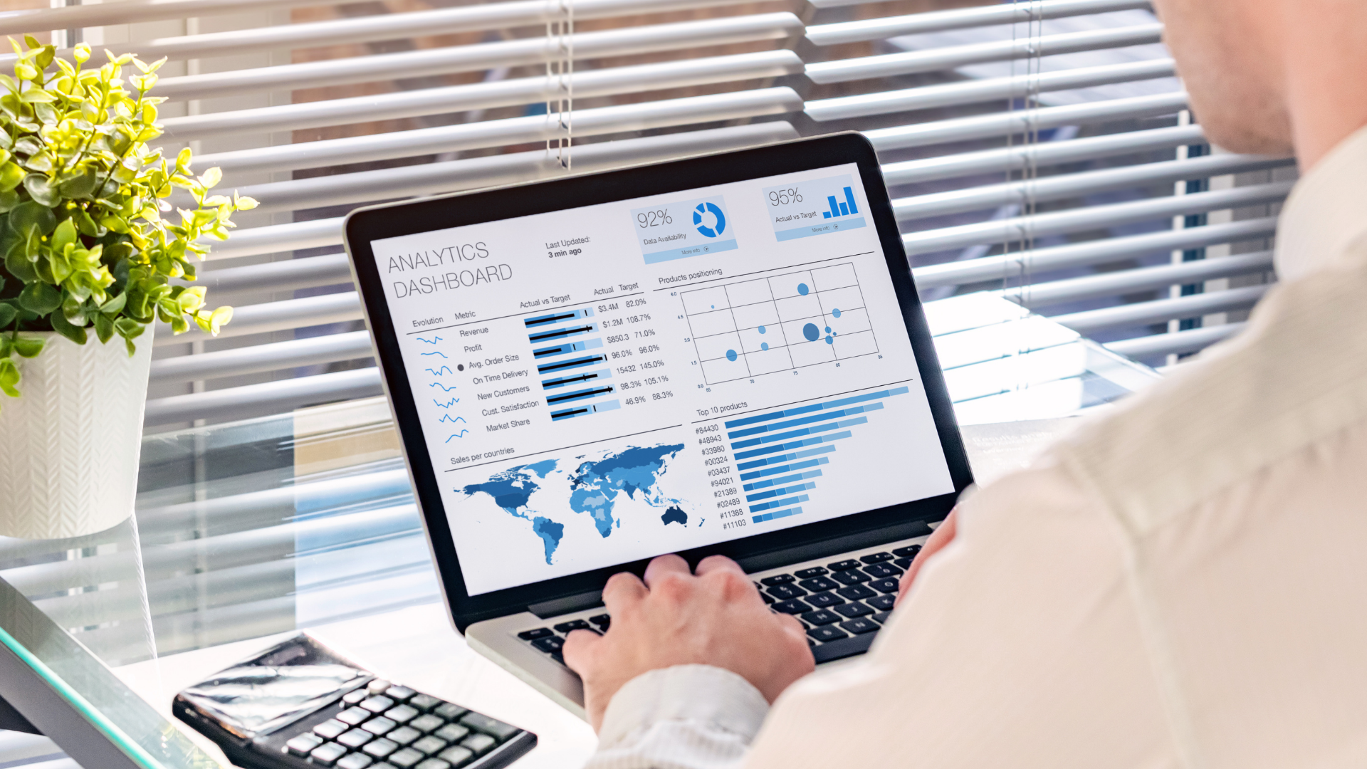 A influência do BI nas vendas