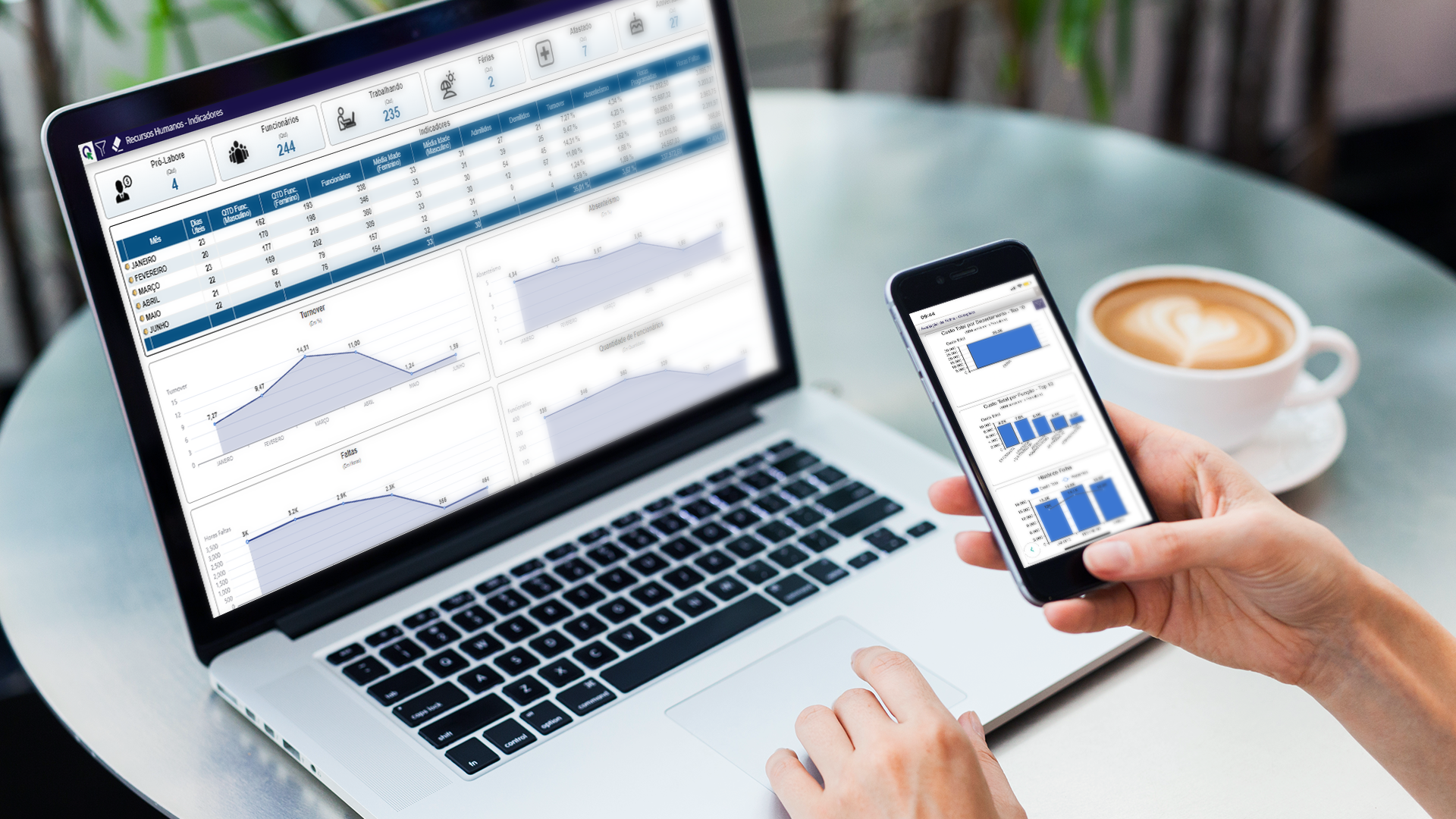 Os 5 principais indicadores de RH que você deve acompanhar!