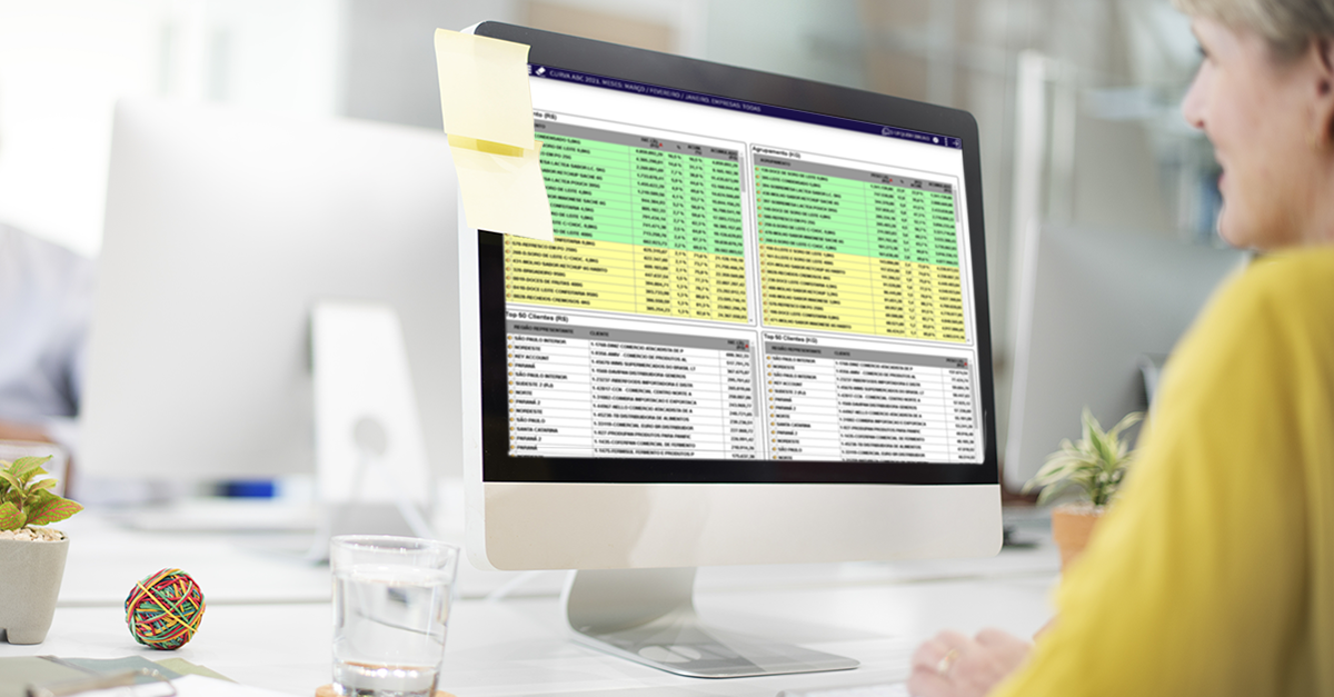 Indicador de Curva ABC: O que é e como utilizar no software de BI!