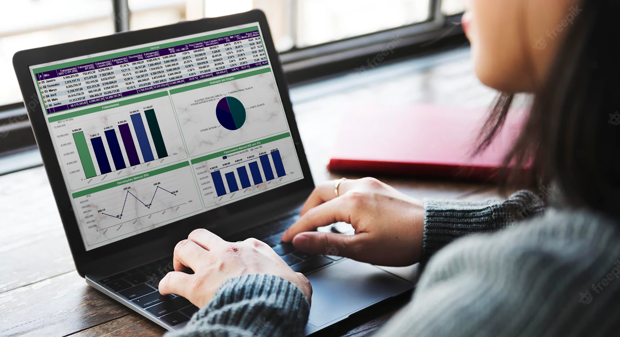 A importância de um dashboard visualmente atrativo no BI