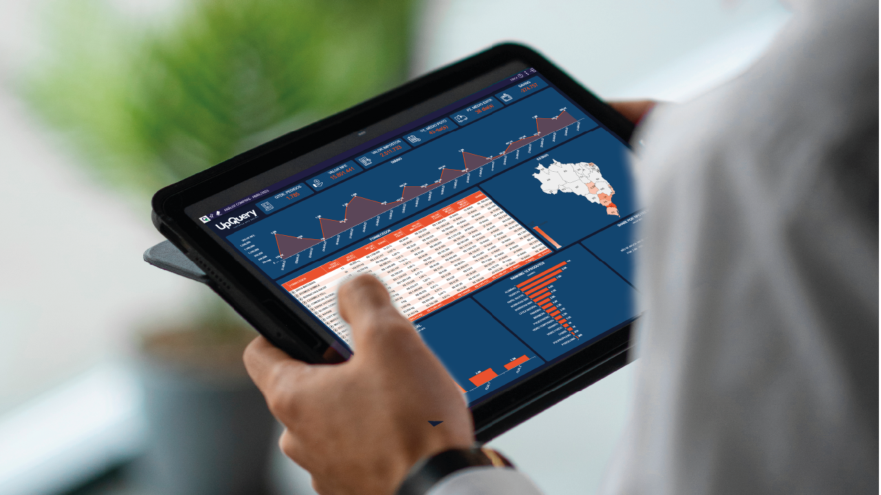 Como o Business Intelligence oferece clareza através da visualização de dados?