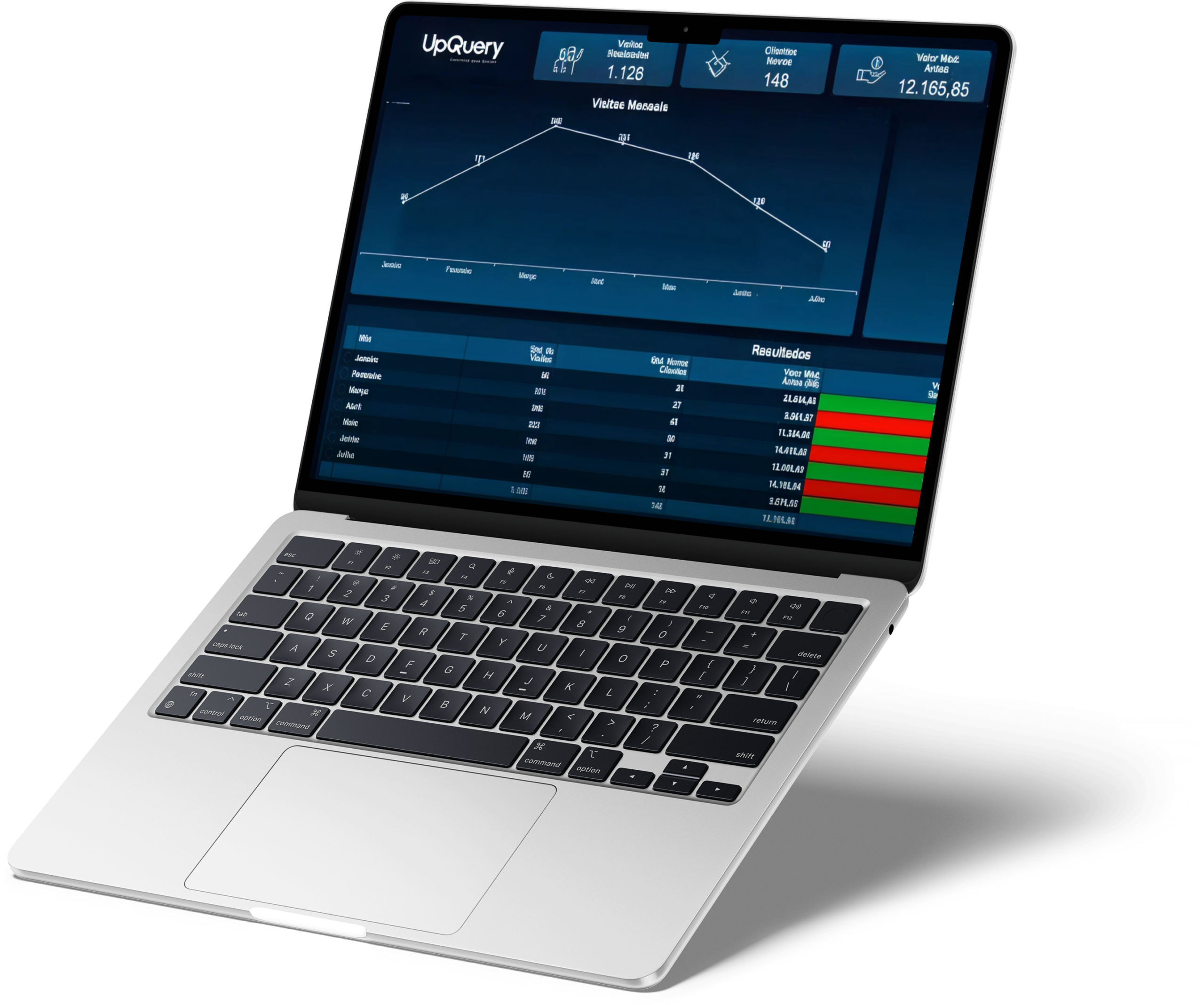 Demonstração do sistema