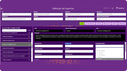 Tela de proficiência por perfil